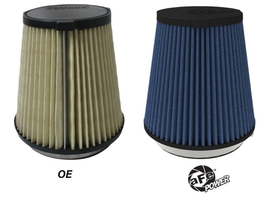 aFe 2024 Ford Mustang GT / 2024 Ford Mustang Dark Horse Magnum FLOW Pro 5R Replacement Air Filter - 10-10407RM Photo - Unmounted