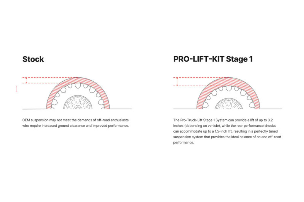 Eibach 00-06 Toyota Tundra V8 4.7L 4WD Pro-Truck-Lift Stage 1 Kit - E80-82-066-02-22 Illustration Guide