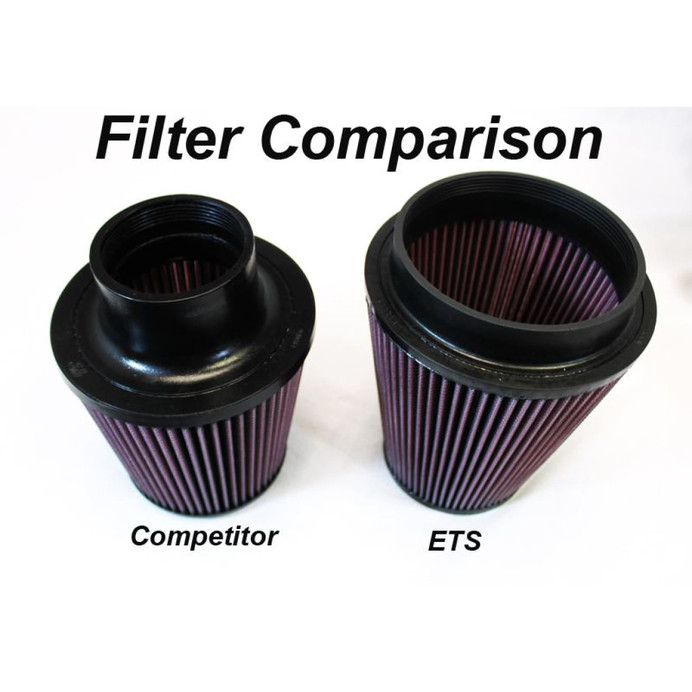 ETS Subaru WRX 2015-2021 Cold Air Intake with Airbox - 200-40-INT-003 Filter Comparison