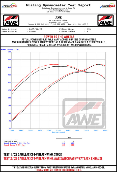 AWE Tuning 2021+ Cadillac CT4-V Blackwing SwitchPath Exhaust - Diamond Black Tips - 3025-43436 Datasheet