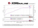 Technical Bulletin