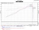 Datasheet