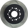 User 3