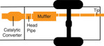 Illustration Guide