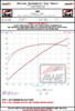 AWE Tuning 18-23 Dodge Durango SRT & Hellcat Touring Edition Exhaust - Diamond Black Tips - 3015-33952 Datasheet