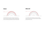 Illustration Guide
