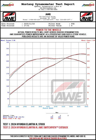 AWE 22-26 Hyundai Elantra N Track Edition Cat-Back Exhaust - Diamond Black Tips - 3020-33237 Datasheet