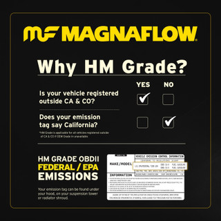 Product Brochure - a specific brochure describing a Product