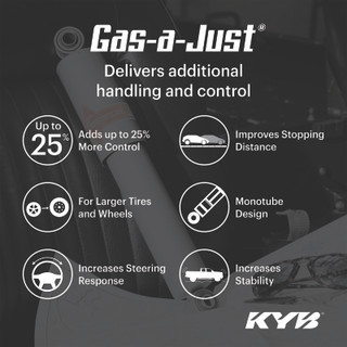 Photo - Primary