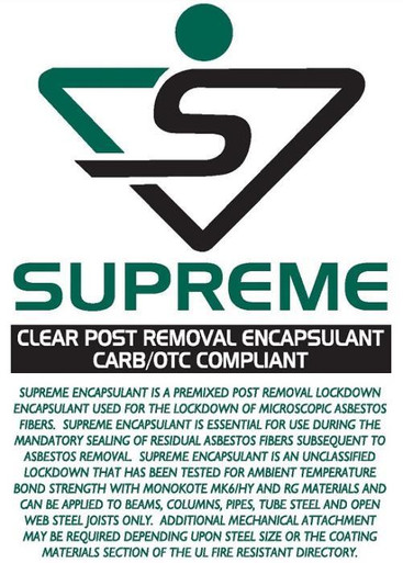 ★2020SS★Supreme Transparent Lock Transparent Lock – Supreme