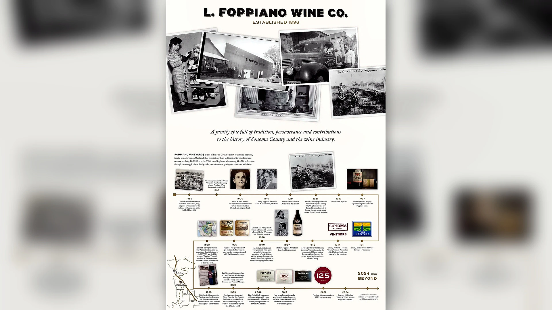Foppiano Vineyards estate timeline