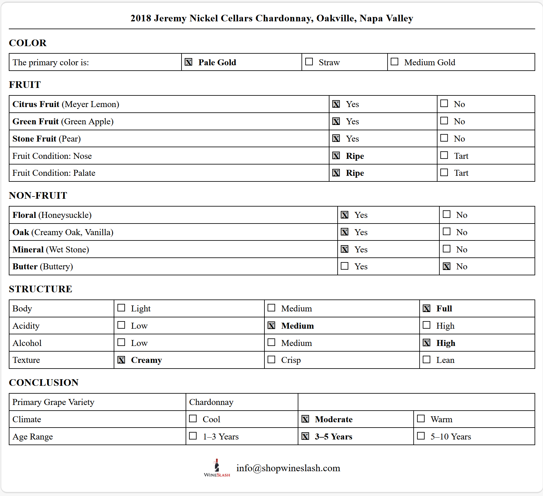Printable Tasting Card