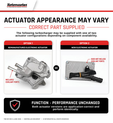 New Turbocharger  S1640114N
