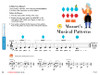 sample page mozarts musical patterns