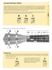 Essential Elements Ukulele Method - Book 1