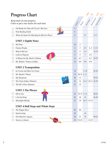 table of contents page 1