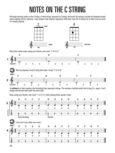 Hal Leonard Ukulele Method 1 w/Chord Finder - Notes