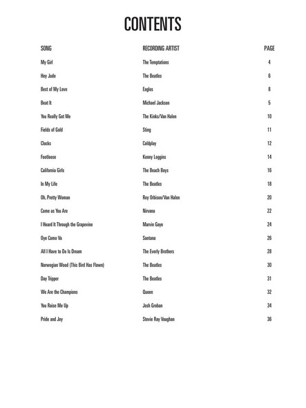 More Easy Pop Melodies for Guitar - table of contents