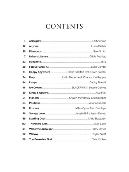 Chart Hits of 2020-2021: Top 20 Singles - Ukulele - table of contents