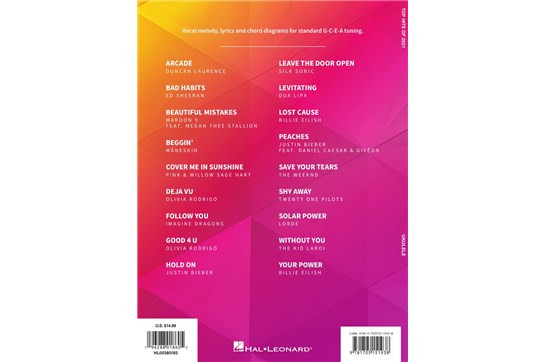 Top Hits of 2021 for Ukulele - back cover