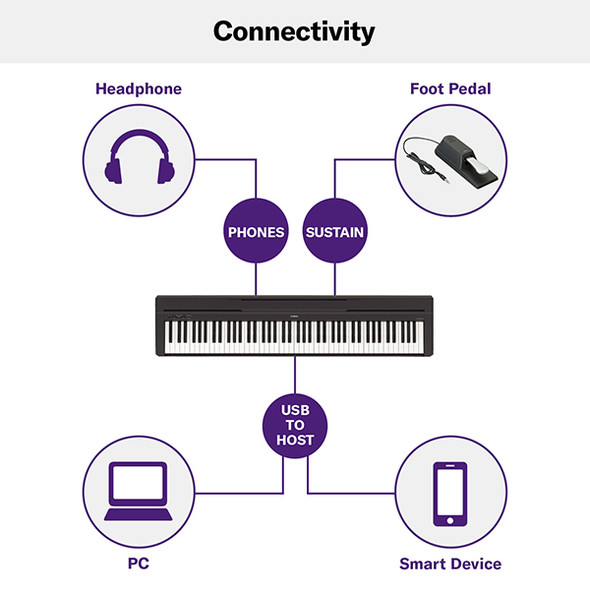 Yamaha P-45B Digital Piano - BlackB