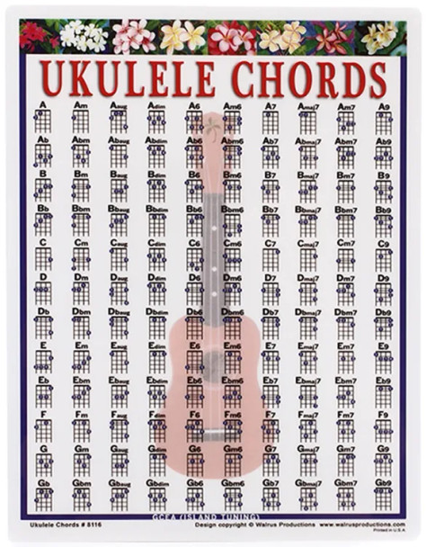 Walrus Productions Mini Laminated Ukulele Chord Chart