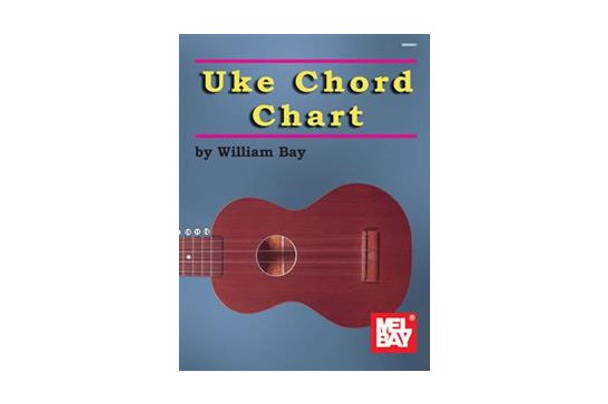 Mel Bay Uke Chord Chart - cover view