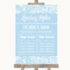 Blue Burlap & Lace Who's Who Leading Roles Customised Wedding Sign