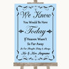 Blue Loved Ones In Heaven Customised Wedding Sign