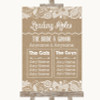 Burlap & Lace Who's Who Leading Roles Customised Wedding Sign