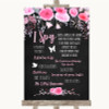 Chalk Style Watercolour Pink Floral I Spy Disposable Camera Wedding Sign