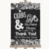 Dark Grey Burlap & Lace Cards & Gifts Table Customised Wedding Sign