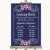Navy Blue Pink & Silver Who's Who Leading Roles Customised Wedding Sign