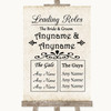 Shabby Chic Ivory Who's Who Leading Roles Customised Wedding Sign