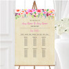 Vintage Pink Spring Flowers Watercolour Personalised Wedding Seating Table Plan