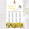 Black & Yellow Watercolour Flowers Personalised Wedding Seating Table Plan