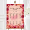 Peach And Pink Flowers Stunning Personalised Wedding Seating Table Plan