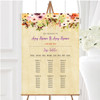 Vintage Spring Watercolour Personalised Wedding Seating Table Plan