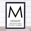 Mesquite United States Of America Coordinates Travel Quote Print