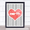 Love Heart Earth No Plan B Quote Typogrophy Wall Art Print