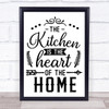 The Kitchen Is The Heart Of The Home Bold Quote Typogrophy Wall Art Print