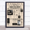 2004 Newspaper Any Age Any Year You Were Born Birthday Facts Personalised Print