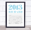 2013 Minimal Any Age Any Year You Were Born Birthday Facts Personalised Print