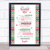 Personalised Christmas Poem Nan Shiny Wrapping Paper Event Sign Print