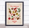 Personalised Retro Family Name Red Christmas Event Sign Print