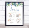 New Baby Birth Details Christening Nursery Blue Pink Floral Keepsake Gift Print