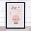 New Baby Birth Details Nursery Christening Cute Rabbit Face Keepsake Gift Print