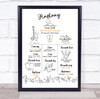 1st Birthday First Year Baby Milestones Achievements Interests Doodle Gift Print