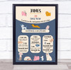 1st Birthday First Year Baby Milestones Achievements Interests Cute Dogs Print