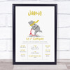 Any Age Birthday Favourite Things Interests Milestones Bear Scooter Gift Print